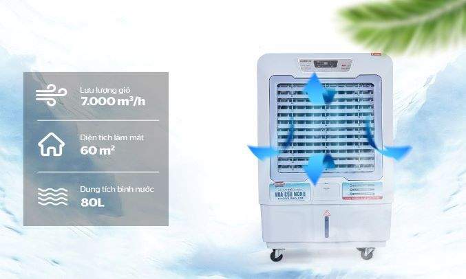 Quạt làm mát không khí Sunhouse SHD7772