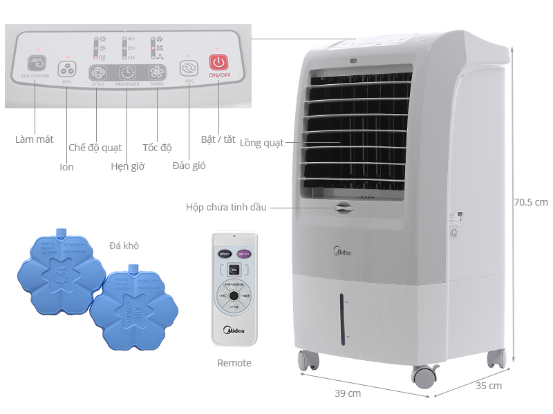 Thông số kỹ thuật Quạt điều hòa Midea AC120-15F