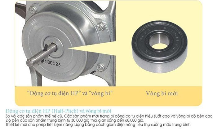 Quạt thông gió gắn tường KDK 20RLF - Hàng chính hãng