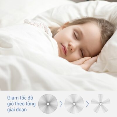 quat-tran-panasonic-5-canh-f-60gfn-giup-nang-cao-suc-khoe-va-nang-luong