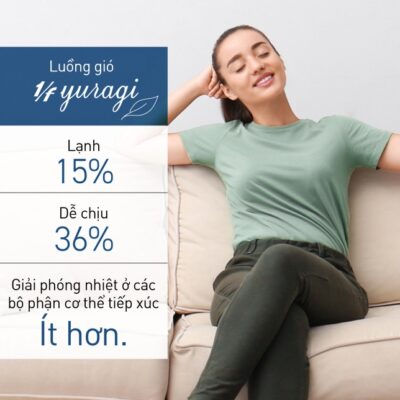 quat-tran-panasonic-5-canh-f-60gfn-su-dung-cong-nghe-tao-gio-tu-nhien-1/f-yuragi