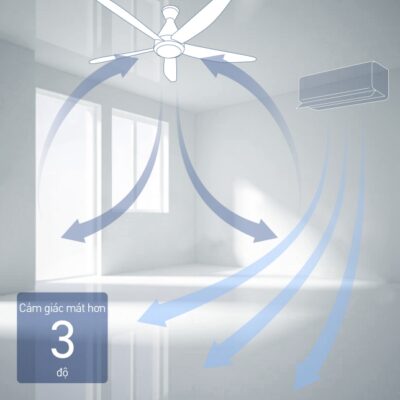 quat-tran-panasonic-5-canh-f-60gfn-su-dung-cung-dieu-hoa