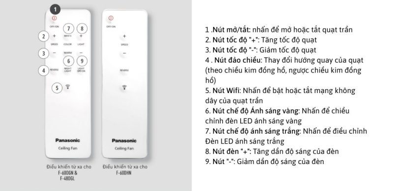 remote-c491ie1bb81u-khie1bb83n-800x390-1 Remote điều khiển quạt trần Panasonic