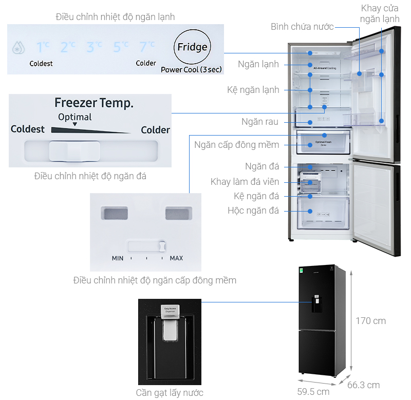 Thông số kỹ thuật Tủ lạnh Samsung Inverter 307 lít RB30N4170BU/SV