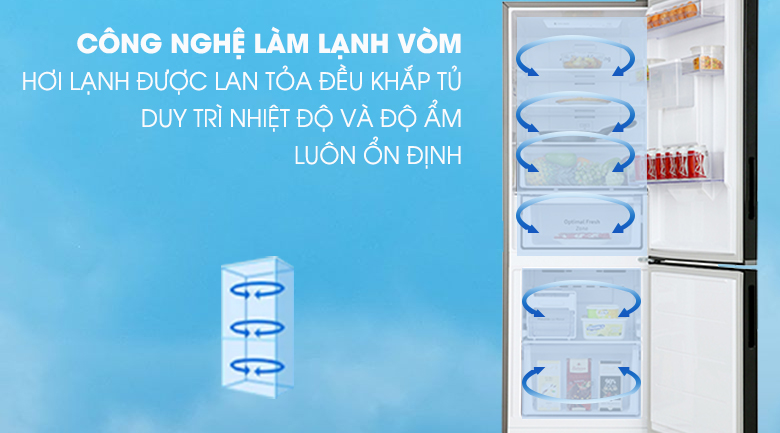 Làm lạnh vòm