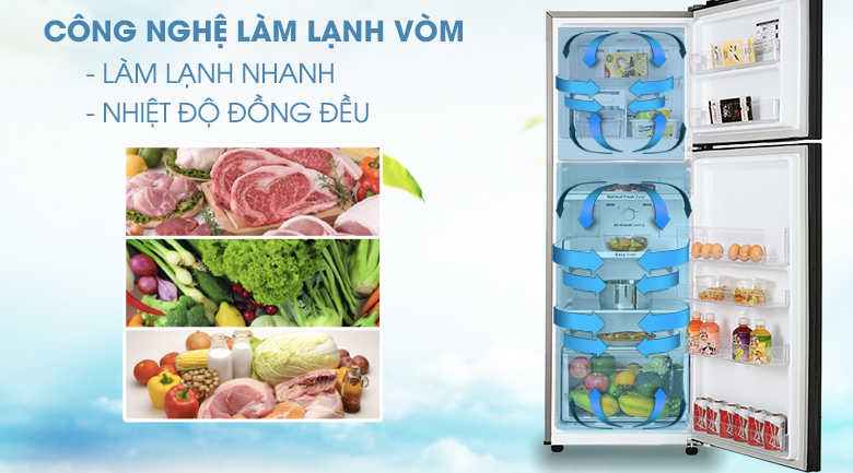 Làm lạnh vòm