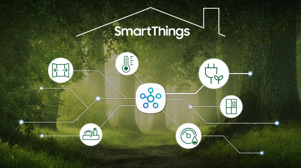Smarthings trên Tủ lạnh Samsung Inverter 385 lít RT38CB668412SV
