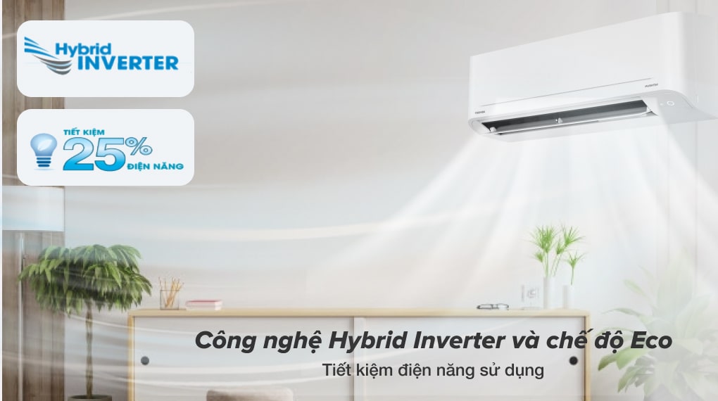 Máy lạnh Toshiba 2 HP Inverter RAS-H18C4KCVG-V- Công nghệ tiết kiệm