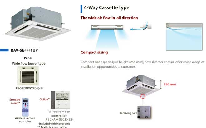 Toshiba-RAV-GE1801AP-inverter