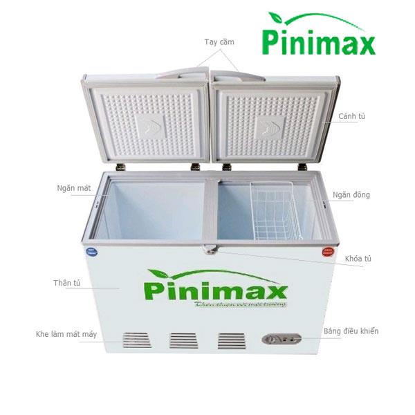tủ đông pinimax PNM-49W2KD