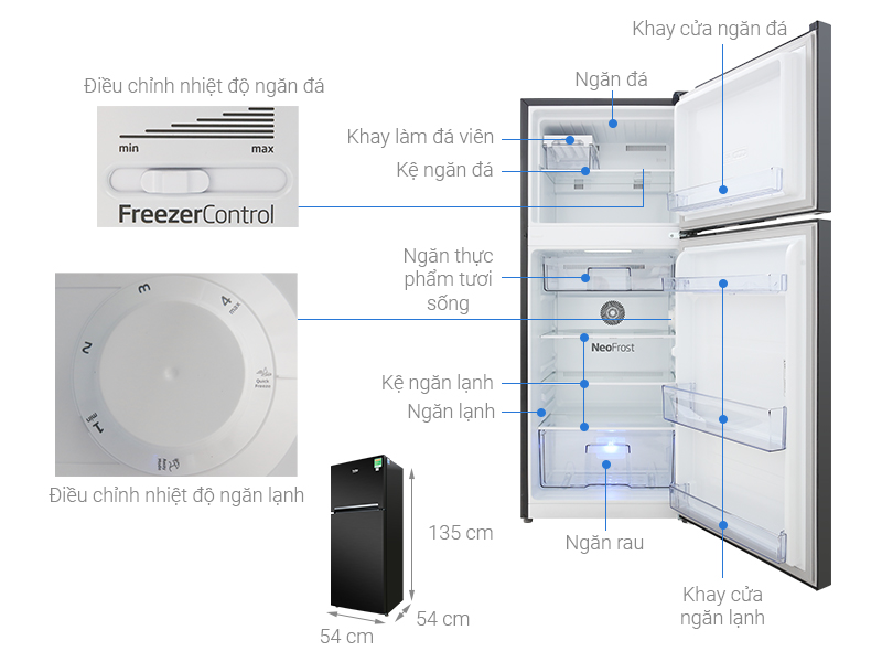 Thông số kỹ thuật Tủ lạnh Beko Inverter 188 lít RDNT200I50VWB