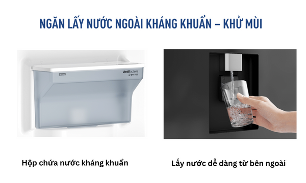 Tủ lạnh Panasonic Inverter 325 lít NR-BV361WGKV