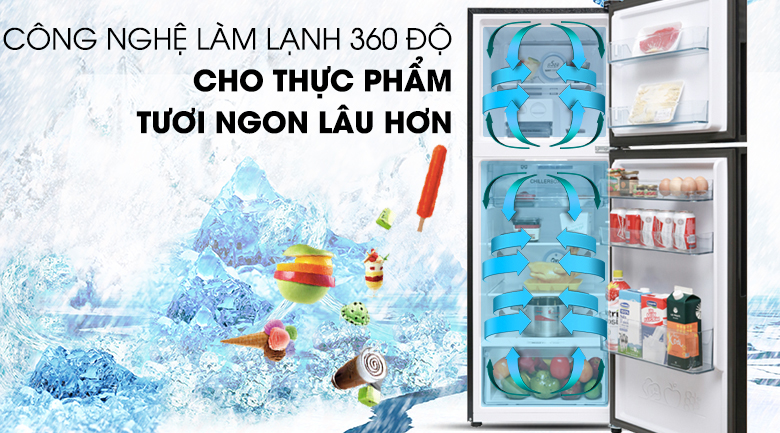Làm lạnh hiệu quả với công nghệ làm lạnh 360 độ - Tủ lạnh Aqua Inveter 235 lít AQR-IG248EN (GB)