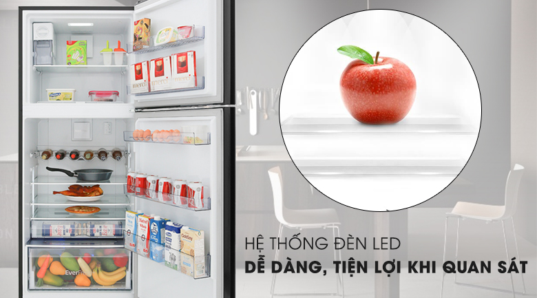 Hệ thống đèn Led