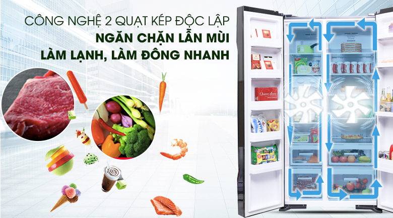 Hệ thống làm lạnh kép - Tủ lạnh Hitachi Inverter 605 lít R-S700PGV2 GBK