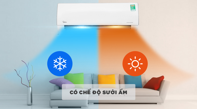 Máy lạnh 2 chiều - Máy lạnh 2 chiều Midea Inverter Wifi 1 HP MSMT-10HRFN8